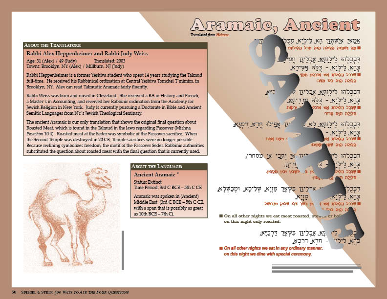 aramaic tattoo. Aramaic Translation